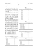 PHARMACEUTICAL COMPOSITION AND METHOD FOR PRODUCING THE SAME diagram and image