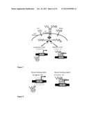 Phosphorylated and Branched Dihydroxy-Pentane-Dione (DPD) Analogs as     Quorum Sensing Inhibitors in Bacteria diagram and image