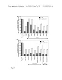 Phosphorylated and Branched Dihydroxy-Pentane-Dione (DPD) Analogs as     Quorum Sensing Inhibitors in Bacteria diagram and image