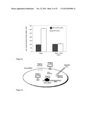 Phosphorylated and Branched Dihydroxy-Pentane-Dione (DPD) Analogs as     Quorum Sensing Inhibitors in Bacteria diagram and image