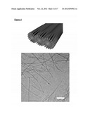 PEPTIDE AMPHIPHILES AND METHODS TO ELECTROSTATICALLY CONTROL BIOACTIVITY     OF THE IKVAV PEPTIDE EPITOPE diagram and image