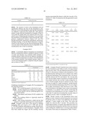 TWO OR MORE SOLIDIFYING AGENT-CONTAINING COMPOSITIONS AND METHODS FOR     DERMAL DELIVERY OF DRUGS diagram and image