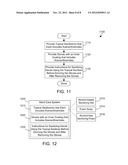 TOPICAL SANITIZER AND METHOD OF USE WITH GLOVES diagram and image