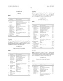 NOVEL COSMETIC OR DERMATOLOGICAL COMBINATIONS COMPRISING MODIFIED TITANIUM     DIOXIDE PARTICLES diagram and image