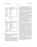 NOVEL COSMETIC OR DERMATOLOGICAL COMBINATIONS COMPRISING MODIFIED TITANIUM     DIOXIDE PARTICLES diagram and image