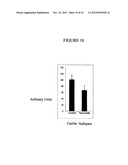 METHOD OF TREATING SCARS AND B-CATENIN-MEDIATED DISORDERS USING NEFOPAM     COMPOUNDS diagram and image