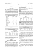 COMPOSITIONS INCLUDING GINGER FOR THE AMELIORATION OR PREVENTION OF     INFLAMMATORY CONDITIONS diagram and image