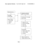 PROCESS FOR FORMING TREATED BACKSET AND PRODUCING ETHANOL diagram and image