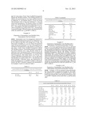 Latex Particles Imbibed With a Thermoplastic Polymer diagram and image