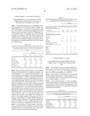 Latex Particles Imbibed With a Thermoplastic Polymer diagram and image