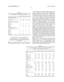 Latex Particles Imbibed With a Thermoplastic Polymer diagram and image