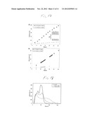 Multilayer Coating for Flame Retardant Substrates diagram and image