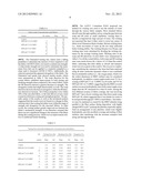 Multilayer Coating for Flame Retardant Substrates diagram and image