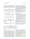 Multilayer Coating for Flame Retardant Substrates diagram and image