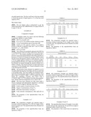 Production of a Superabsorbent Foam of High Swell Rate diagram and image