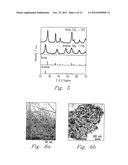 NANOCOMPOSITE OF GRAPHENE AND METAL OXIDE MATERIALS diagram and image