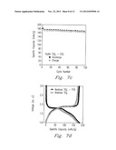 NANOCOMPOSITE OF GRAPHENE AND METAL OXIDE MATERIALS diagram and image