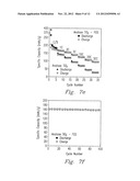 NANOCOMPOSITE OF GRAPHENE AND METAL OXIDE MATERIALS diagram and image