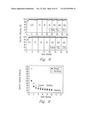 NANOCOMPOSITE OF GRAPHENE AND METAL OXIDE MATERIALS diagram and image