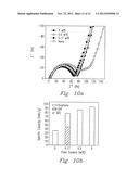 NANOCOMPOSITE OF GRAPHENE AND METAL OXIDE MATERIALS diagram and image