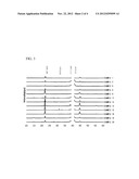 METHOD FOR PRODUCING FERROELECTRIC THIN FILM diagram and image