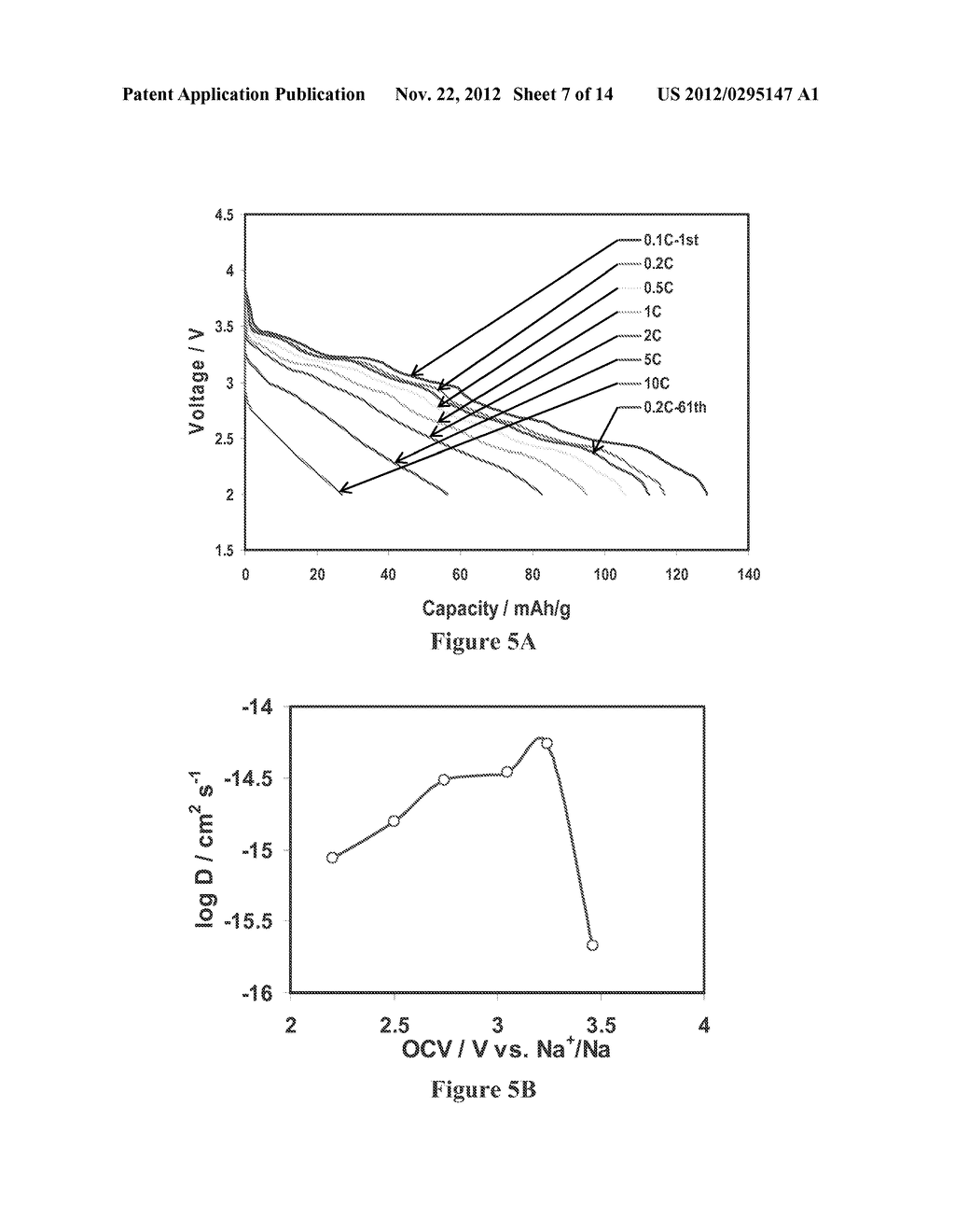 NANOMATERIALS FOR SODIUM-ION BATTERIES - diagram, schematic, and image 08