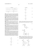 RADIATION-SENSITIVE RESIN COMPOSITION, POLYMER AND METHOD FOR FORMING A     RESIST PATTERN diagram and image