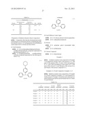 RADIATION-SENSITIVE RESIN COMPOSITION, POLYMER AND METHOD FOR FORMING A     RESIST PATTERN diagram and image