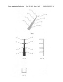 Touch sense device for the visually impaired diagram and image