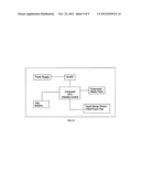 Touch sense device for the visually impaired diagram and image