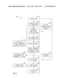 DERMAL MICRO-ORGANS, METHODS AND APPRATUSES FOR PRODUCING AND USING THE     SAME diagram and image