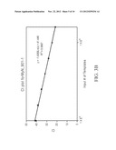 PNA PROBES, MIXTURES, METHODS AND KITS PERTAINING TO THE DETERMINATION OF     MYCOPLASMA AND RELATED MOLLICUTES diagram and image