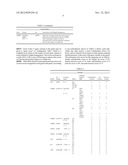 WEIGHT MANAGEMENT GENETIC TEST SYSTEMS AND METHODS diagram and image