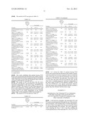 METHOD FOR THE IN VITRO DIAGNOSIS OF BRONCHOPULMONARY CARCINOMA BY     DETECTION OF MAJOR ALTERNATIVE TRANSCRIPTS OF THE KLK8 GENE ENCODING     KALLICREIN 8 AND USE THEREOF FOR PROGNOSTICATING SURVIVAL diagram and image