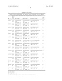 Haplotype Analysis diagram and image