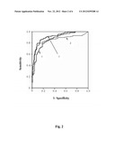 SEROLOGICAL MARKER FOR DETECTING PANCREATIC CANCER AND A METHOD FOR USING     THE SEROLOGICAL MARKER diagram and image