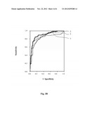 SEROLOGICAL MARKER FOR DETECTING PANCREATIC CANCER AND A METHOD FOR USING     THE SEROLOGICAL MARKER diagram and image