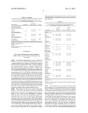 SEROLOGICAL MARKER FOR DETECTING PANCREATIC CANCER AND A METHOD FOR USING     THE SEROLOGICAL MARKER diagram and image