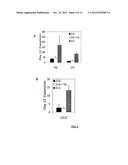 DEVICE AND METHOD FOR CULTURING CELLS diagram and image