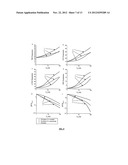 DEVICE AND METHOD FOR CULTURING CELLS diagram and image