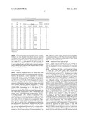 Chlorite in the Treatment of Neurodegenerative Disease diagram and image