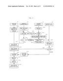 FLOATING BACTERIA TRAPPING DEVICE, FLOATING BACTERIA COUNTING METHOD AND     FLOATING BACTERIA COUNTING SYSTEM diagram and image