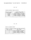 FLOATING BACTERIA TRAPPING DEVICE, FLOATING BACTERIA COUNTING METHOD AND     FLOATING BACTERIA COUNTING SYSTEM diagram and image