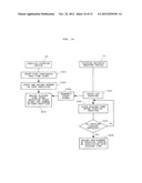 FLOATING BACTERIA TRAPPING DEVICE, FLOATING BACTERIA COUNTING METHOD AND     FLOATING BACTERIA COUNTING SYSTEM diagram and image