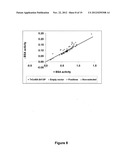 CARBOHYDATE BINDING MODULES WITH REDUCED BINDING TO LIGNIN diagram and image