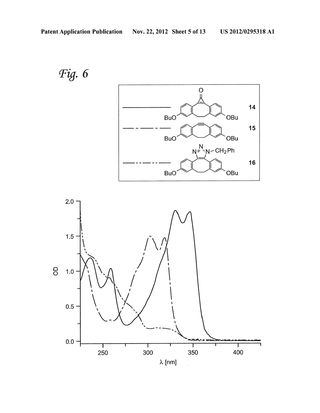 CYCLOPROPENONES AND THE PHOTOCHEMICAL GENERATION OF CYCLIC ALKYNES     THEREFROM - diagram, schematic, and image 06