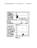 COMPOSITION AND METHOD FOR ANALYSIS OF TARGET ANALYTES diagram and image