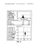 COMPOSITION AND METHOD FOR ANALYSIS OF TARGET ANALYTES diagram and image