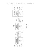 MAGNETIC RANDOM ACCESS MEMORY (MRAM) WITH ENHANCED MAGNETIC STIFFNESS AND     METHOD OF MAKING SAME diagram and image