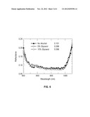 SINGLE-CRYSTALLINE SILICON ALKALINE TEXTURING WITH GLYCEROL OR ETHYLENE     GLYCOL ADDITIVES diagram and image